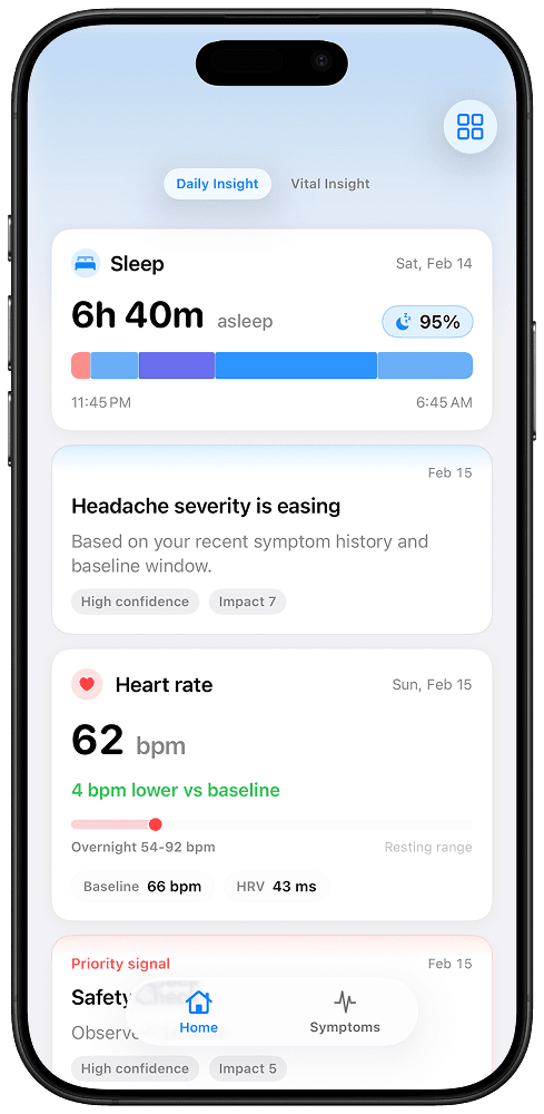 VitalSync app home screen